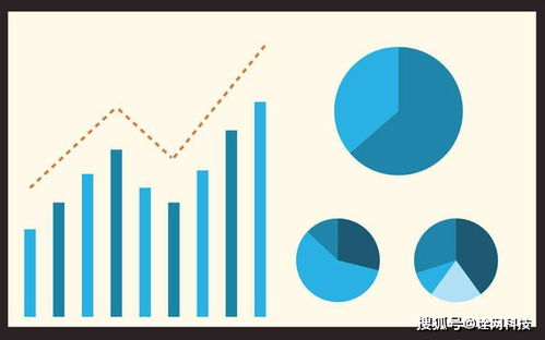 杭州诠网科技解读seo优化营销有什么比较好的方法