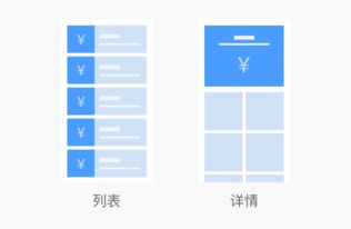 手机淘宝卡券包,设计师是这么做改版的