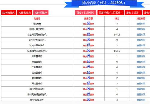 肇庆企业优化公司地址生意兴隆