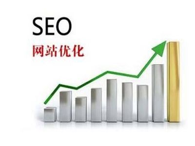 【谈谈网站优化专员】做推广的哪些苦逼事!
