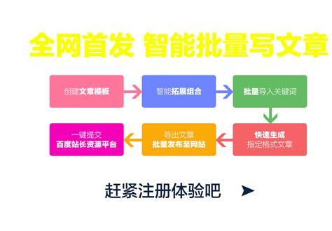 白杨seo博客-专注杭州seo优化-seo教程-seo顾问-精准引流和网站运营