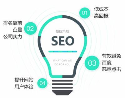 杭州网站SEO优化 杭州网站设计公司图集)