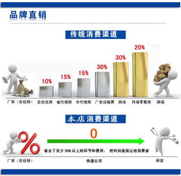德能黄河用轴流泵,长江用轴流泵,大流量轴流泵