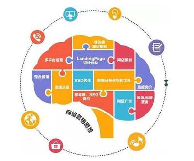 杭州云搜宝,为您的企业网站量身定制推广方案!