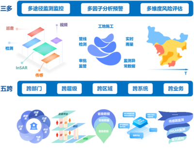 余杭区网站优化排名直播_金承涛调任新余杭区区长(2025年01月全新视觉)