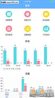 亿企宝手机版 亿企宝app下载v1.0.2 乐游网安卓下载