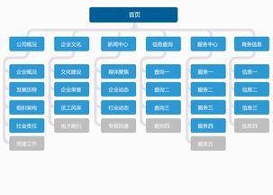 交通网站设计 杭州网站建设 高端网站设计 专业网站制作公司 蒙特