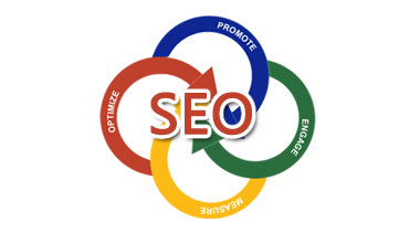 杭州seo博客:三招稳定你网的关键词排名