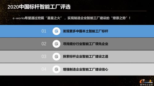 2020智能工厂建设前沿观察 pdf下载