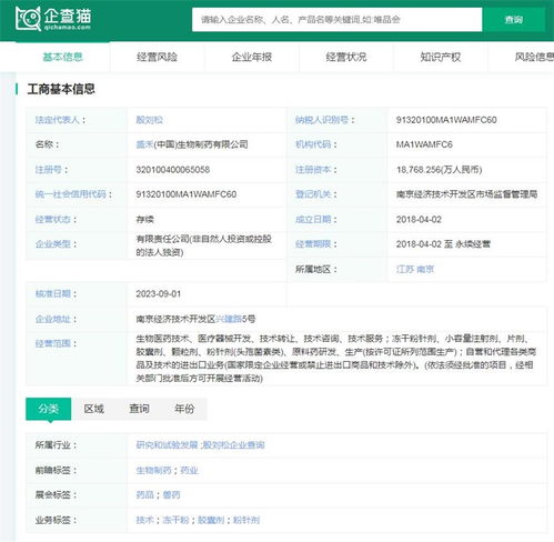 盛禾生物或在港ipo 拥有三种核心自研产品,公司估值约14亿元