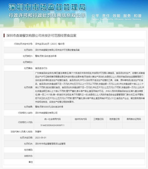 深圳市森潮餐饮未按许可范围经营食品案