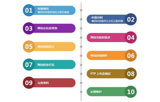 杭州网站建设 网络推广公司 杭州高端品牌网页设计 帷拓科技