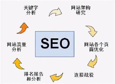 杭州哪家网站优化好直播_杭州昊美科技 资料员(2025年01月全新视觉)