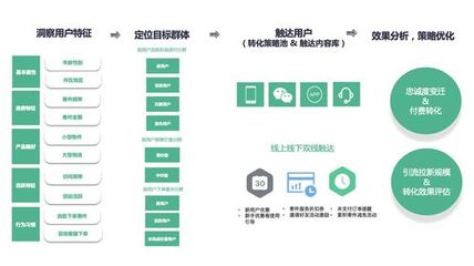杭州优化网站企业服务,助力企业实现数字化转型
