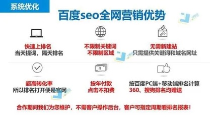 杭州免费关键词优化工具,提升网站排名的神奇利器