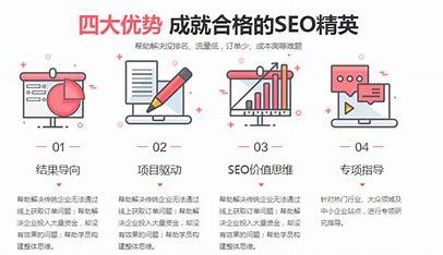 杭州seo优化作用(杭州seo优化排名公司)