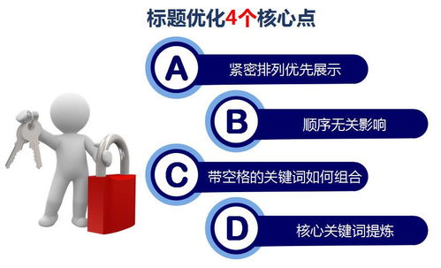 创业者如何优化好企业网站title